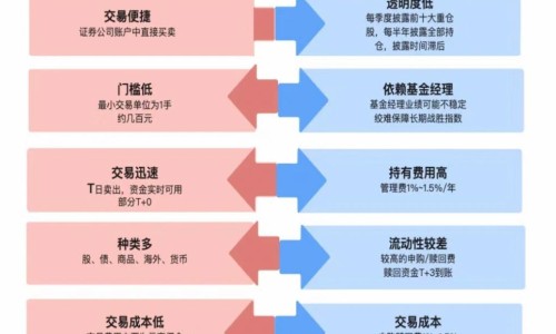 清宣止咳颗粒一盒几袋-清宣止咳颗粒用量说明书,中国清宣止咳颗粒一盒多少网站