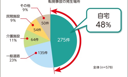 清宣止咳颗粒一盒多少粒-清宣止咳颗粒一盒几袋-清宣止咳颗粒用量说明书,中国清宣止咳颗粒一盒多少网站